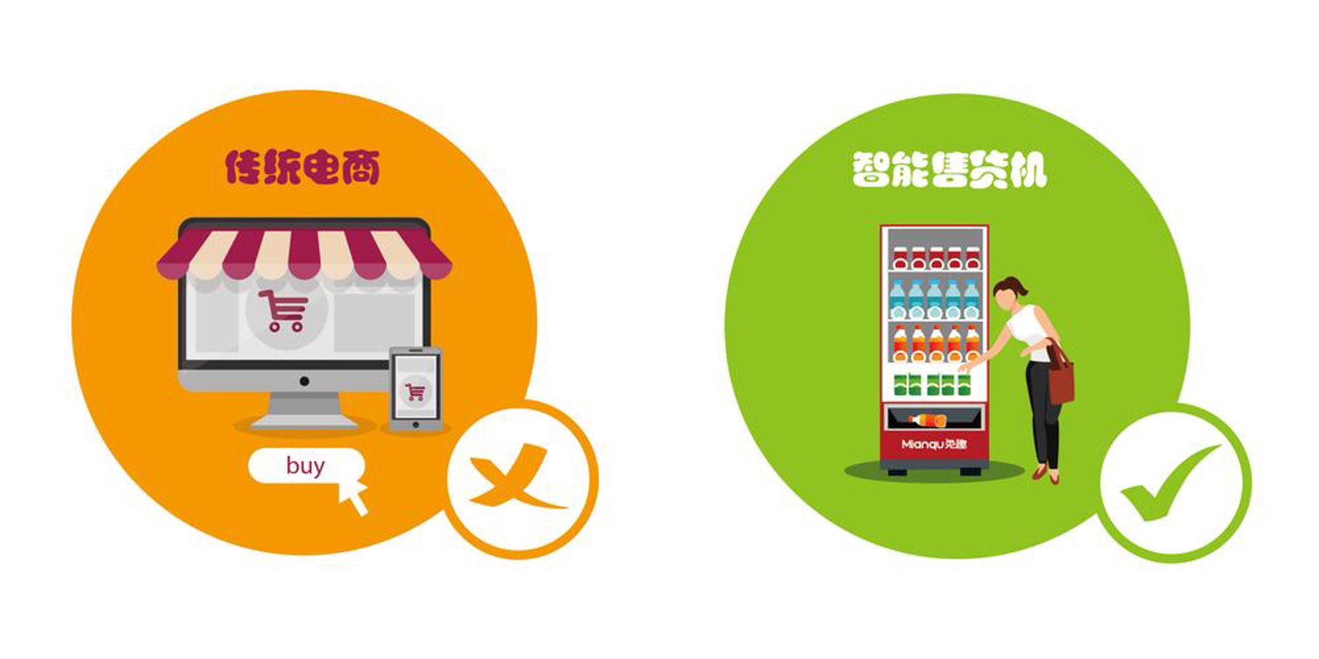 中易世纪数码